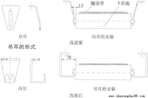 皮帶機吊耳安裝結(jié)構(gòu)改進對比圖