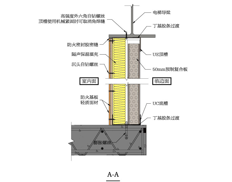 臨邊組合墻