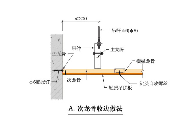 C型吊頂