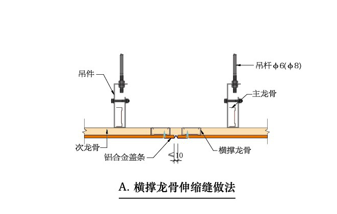 C型吊頂