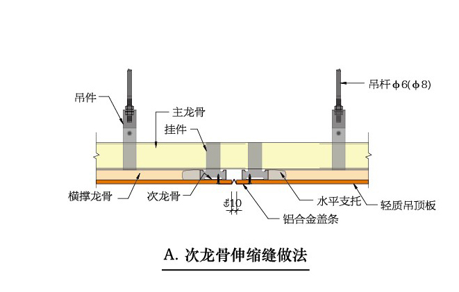 C型吊頂