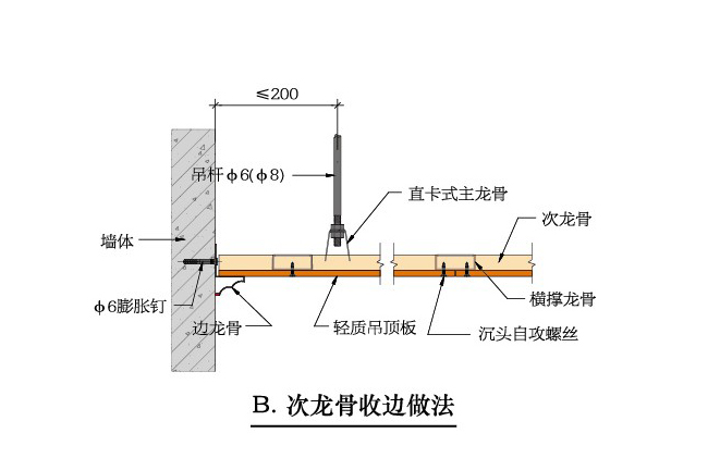 直卡式吊頂