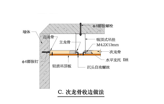 吸頂式吊頂