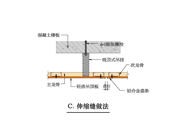 吸頂式吊頂