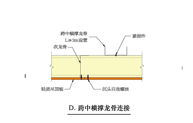 自撐式吊頂