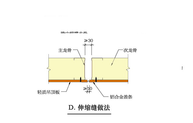 自撐式吊頂