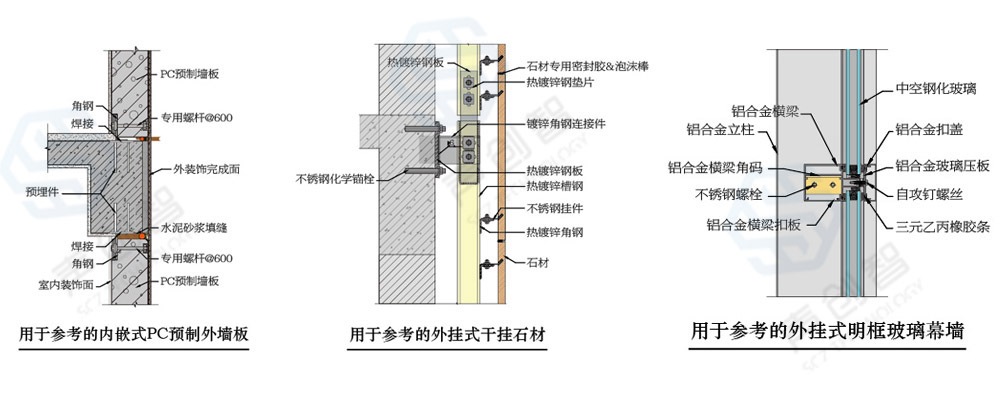 一體化圍護結(jié)構(gòu)01