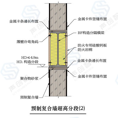 超高墻