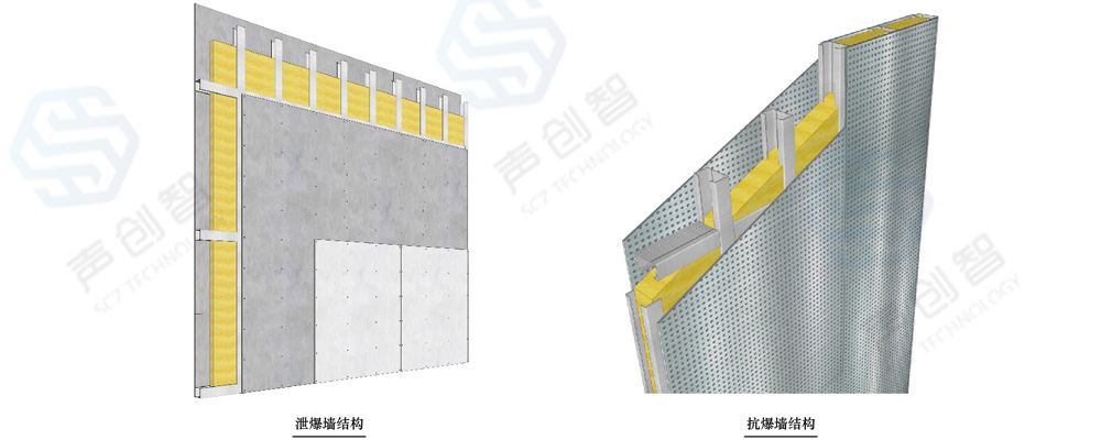 泄爆抗爆墻結(jié)構(gòu)