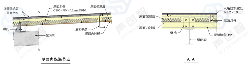 屋面內(nèi)保溫04