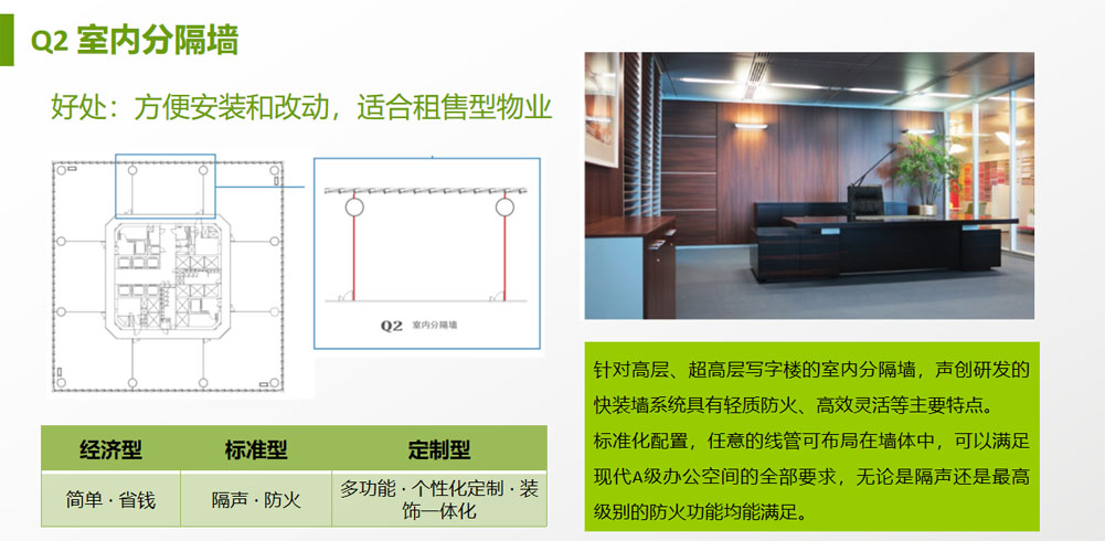 高端寫字樓快裝墻系統(tǒng) (6)
